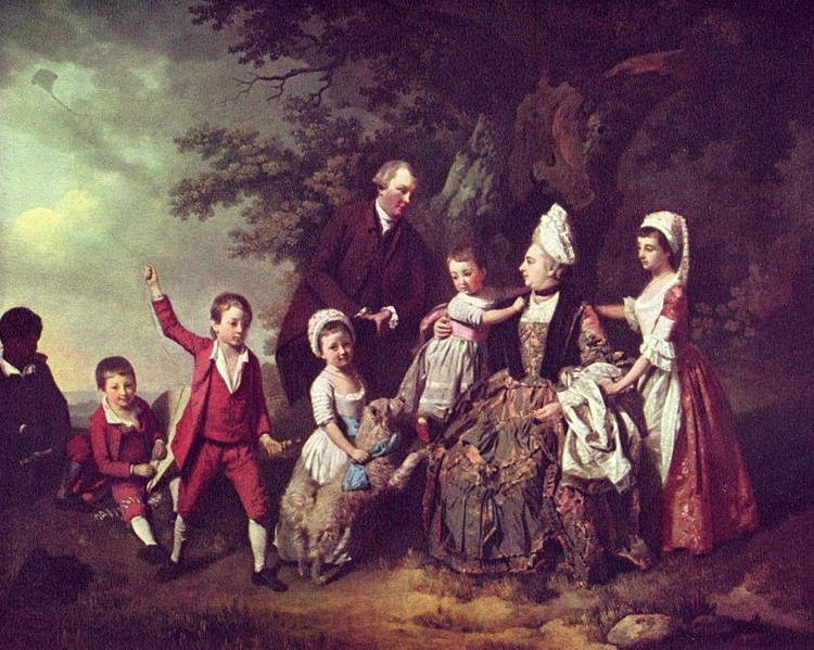 Johann Zoffany Family Portrait Norge oil painting art